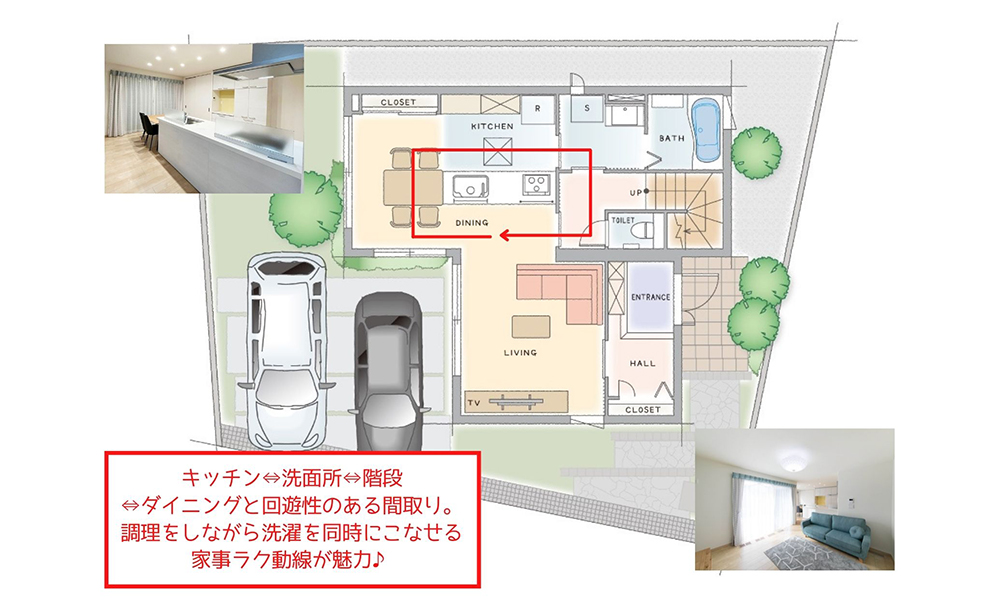 間取りと動線について